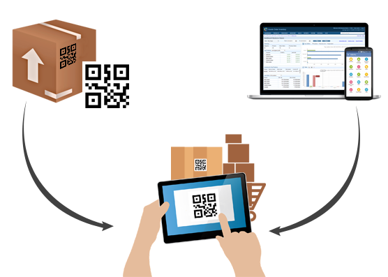 GOIS  barcode inventory system