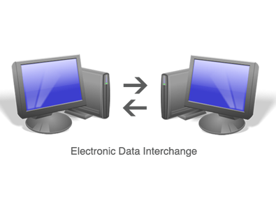 Inventory Management System