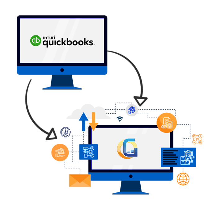 GOIS + QuickBooks Integration