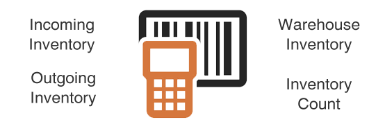 Barcode label printing