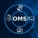 Order management software