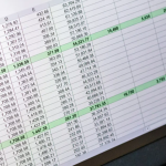 Inventory management excel