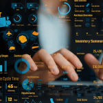 Inventory tracking - multi location inventory management