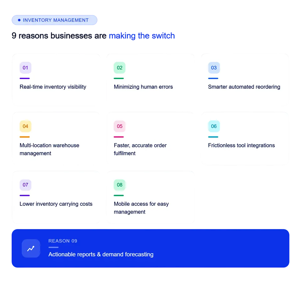 online inventory management software