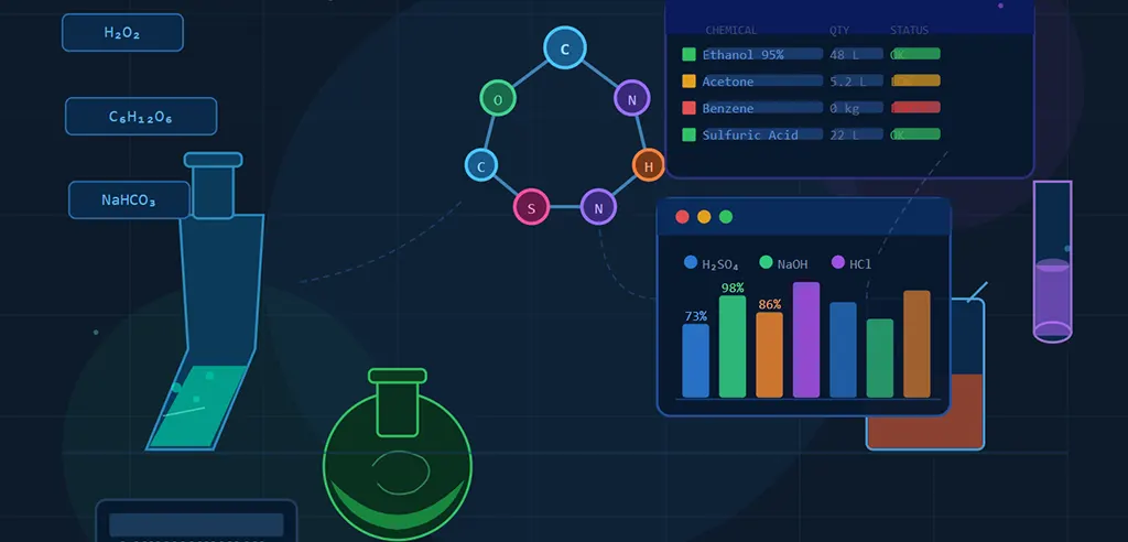 chemical inventory management software