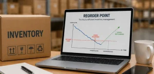 reorder point formula